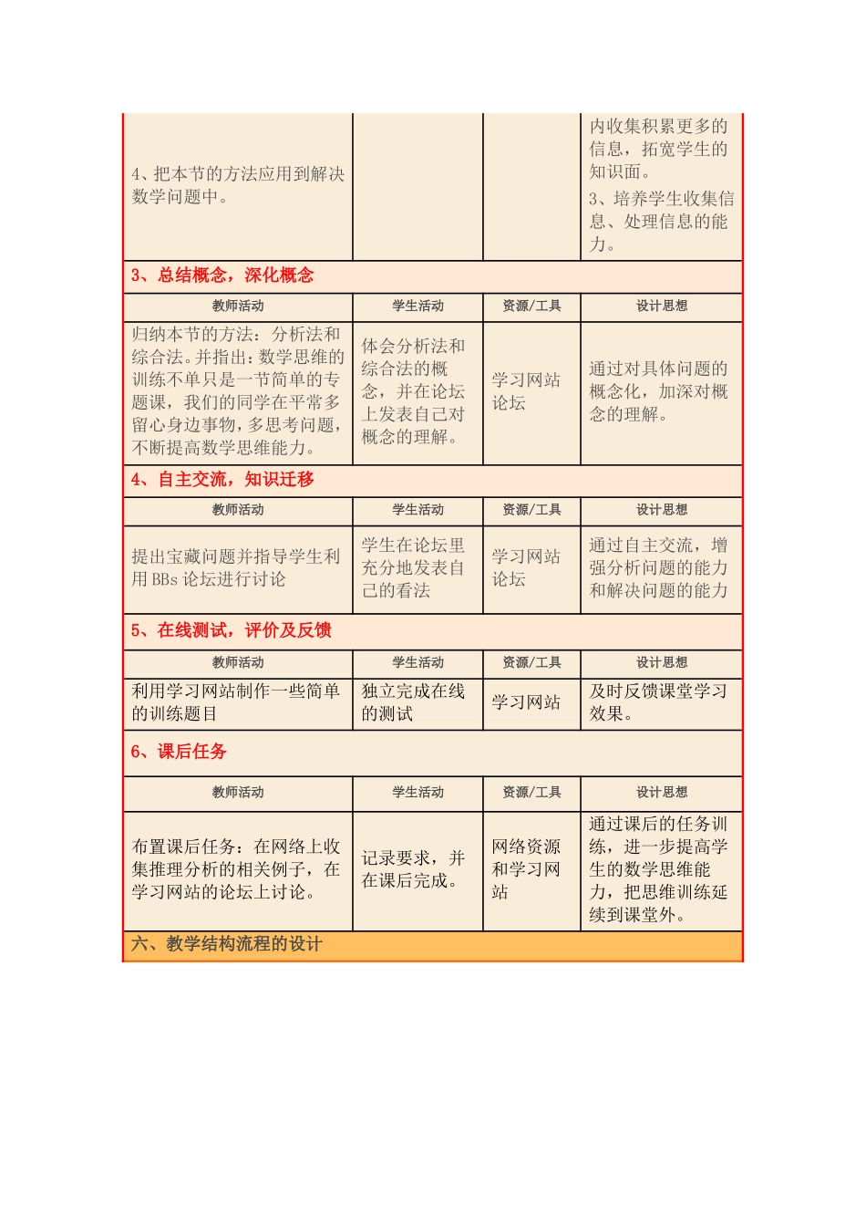 高中数学思维训练_第3页