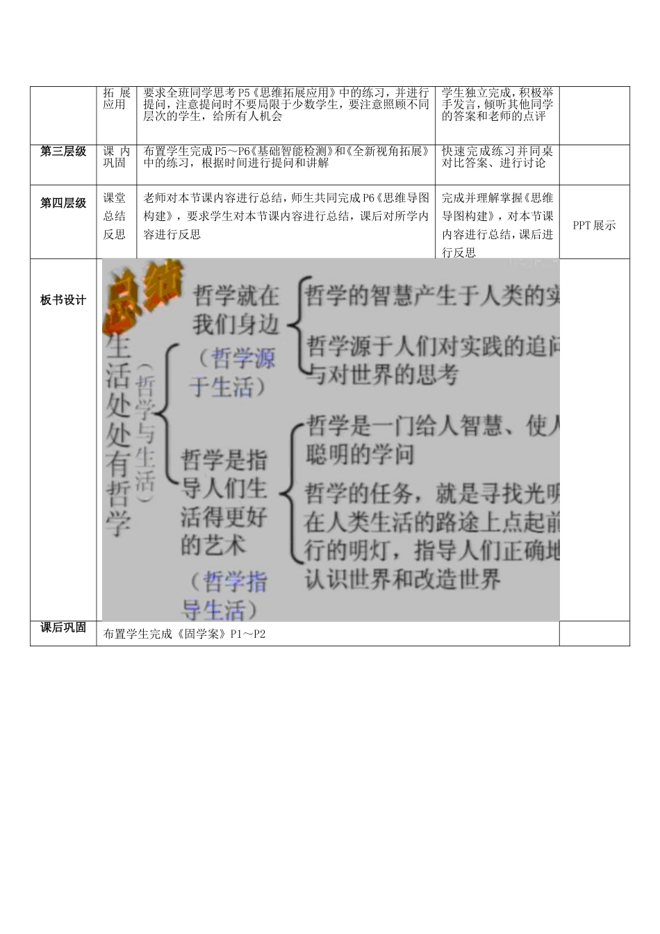高中政治必修4第一单元11《生活处处有哲学》教案_第2页
