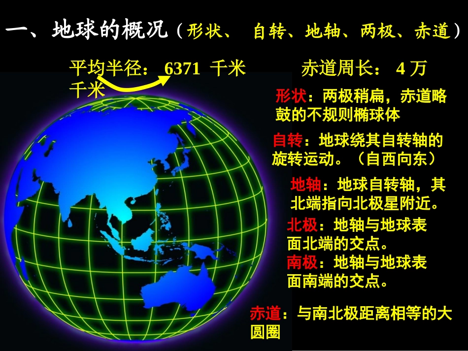 高中地理必修Ⅰ_经纬网_第2页