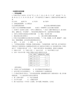 高中历史重要的典型例题