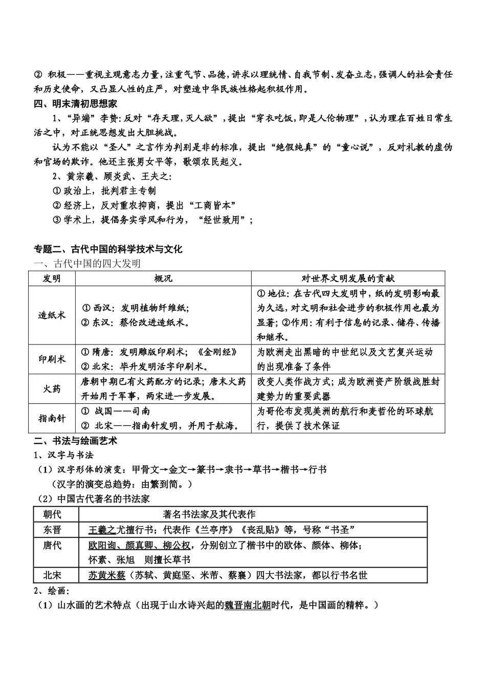 高中历史人民版必修三全册知识纲要_第2页