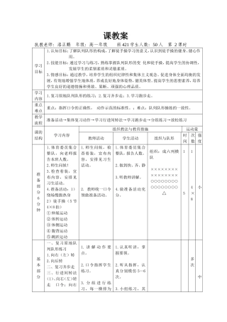 高中体育课教案高一2 (2)