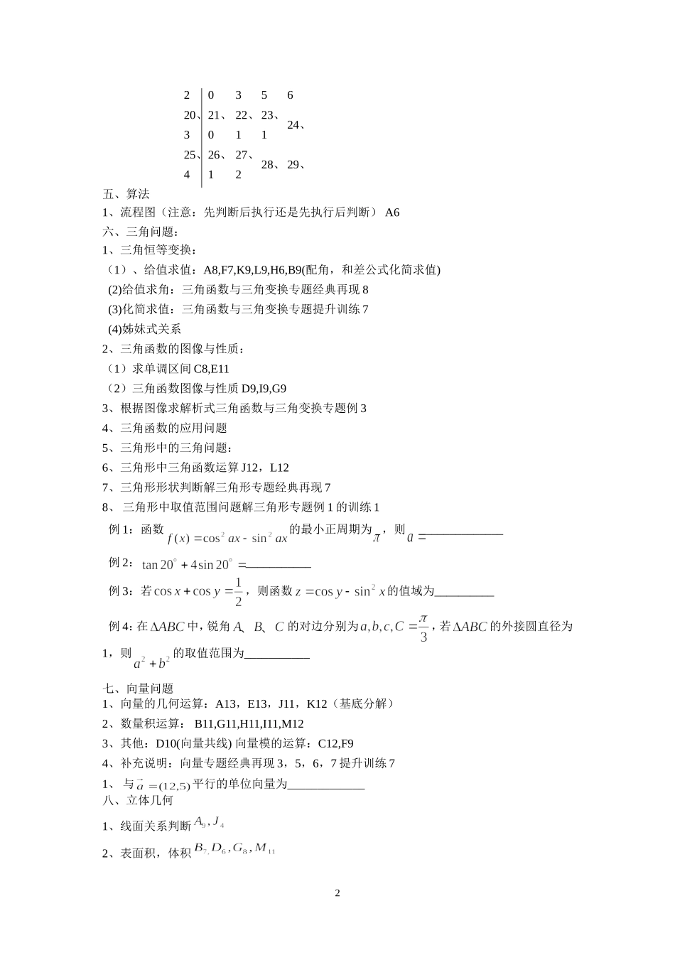 高三数学考前提醒_第2页