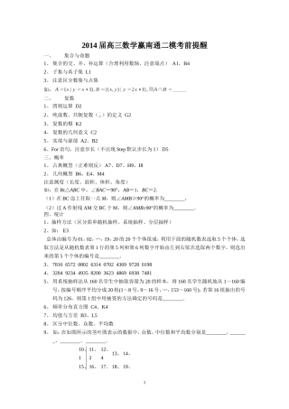 高三数学考前提醒