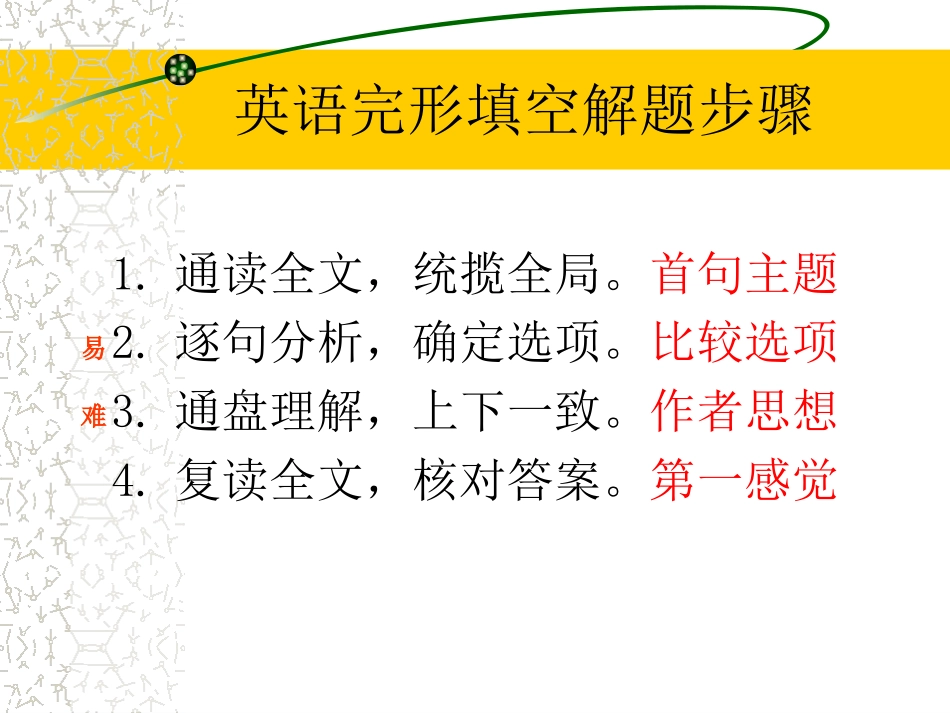 高三完形填空解题法复习_第2页