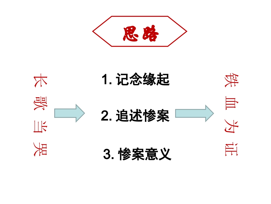 高一语文纪念刘和珍君课件_第3页