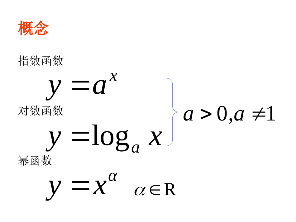 高一数学指数、对数、幂函数复习课件_第2页
