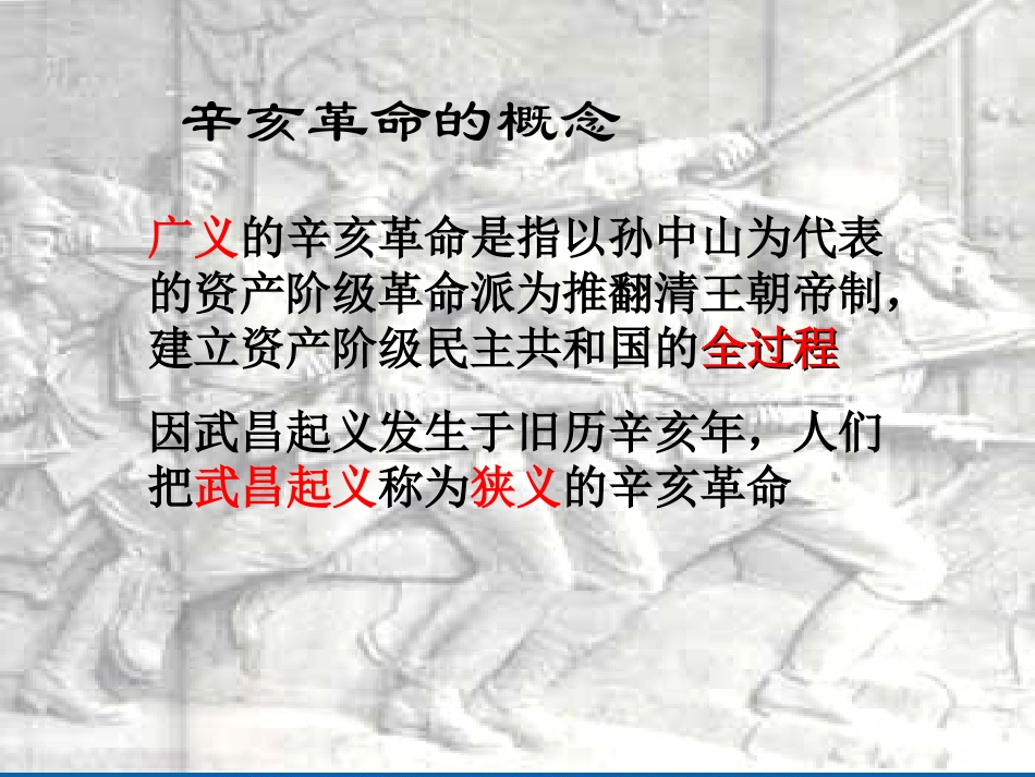 高一历史课件：44《辛亥革命》人教版必修1课件_第3页