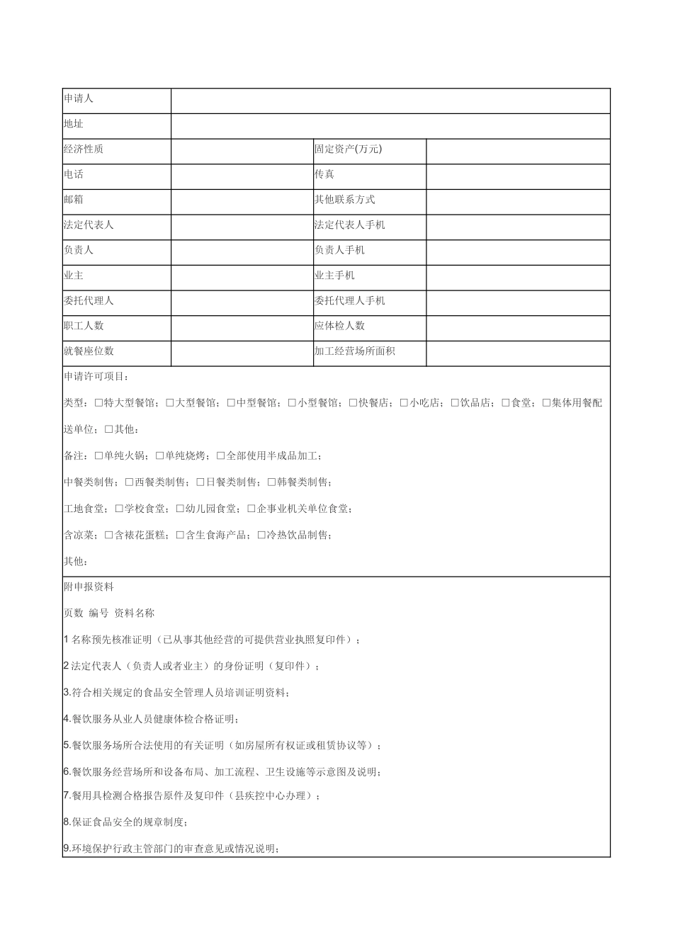 餐饮证书面申请_第3页