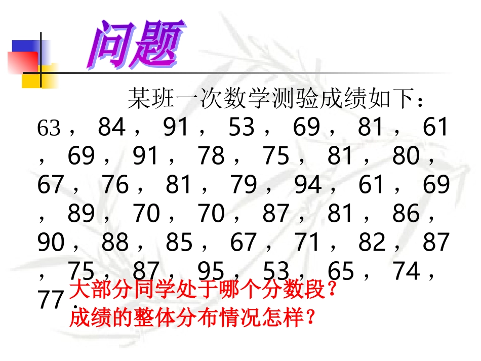 频数分布表和频数分布直方图第课时课件_第3页