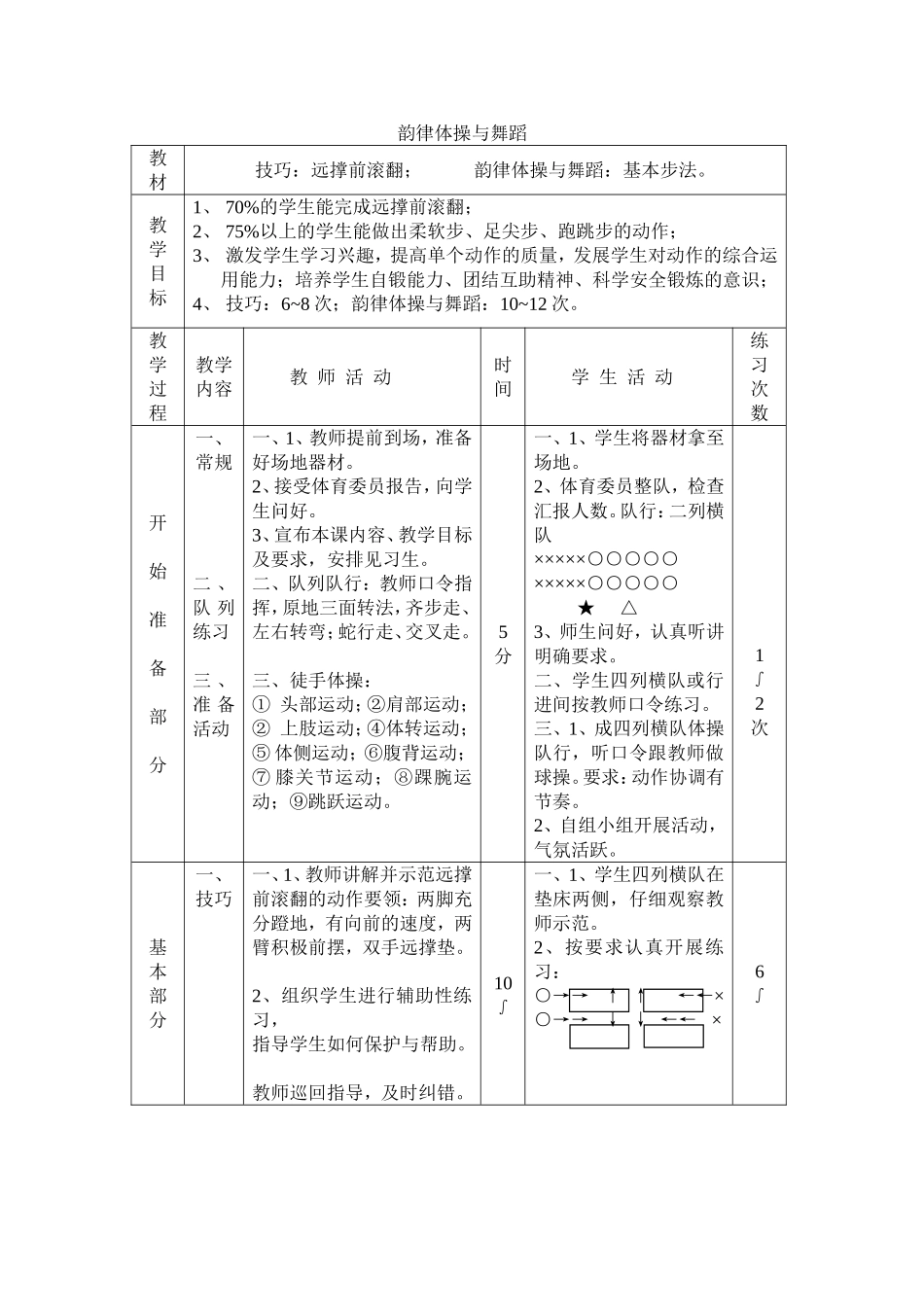 韵律体操与舞1_第1页