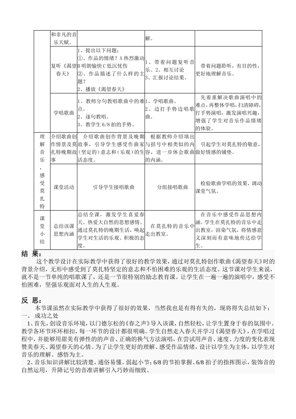 音乐课堂的励志教育_第2页