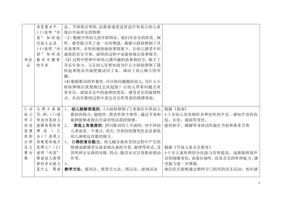音乐教案：小哇哇摔倒了_第2页