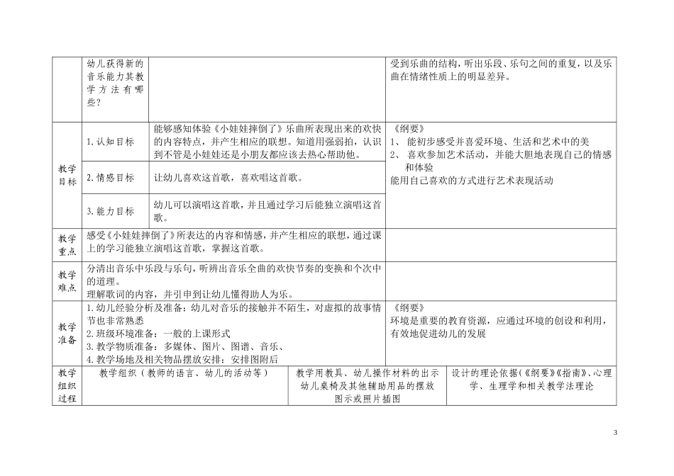 音乐教案：小哇哇摔倒了_第3页