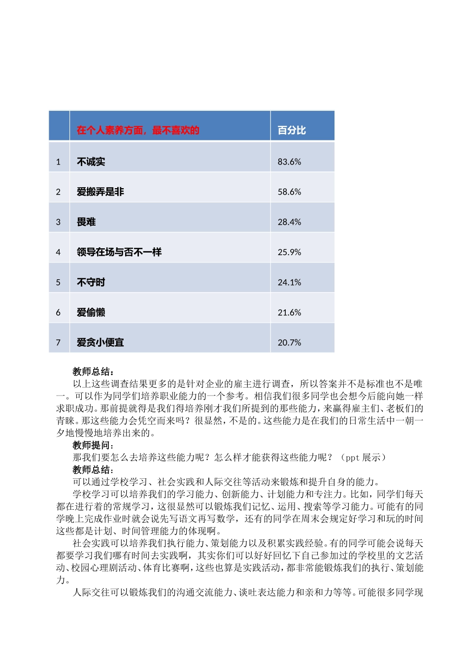 非你莫属-心理课教案_第3页