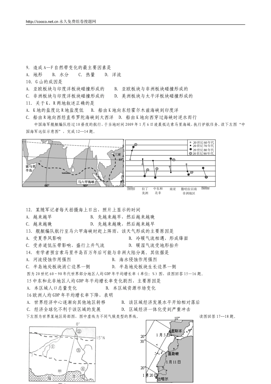 非洲专题训练_第2页