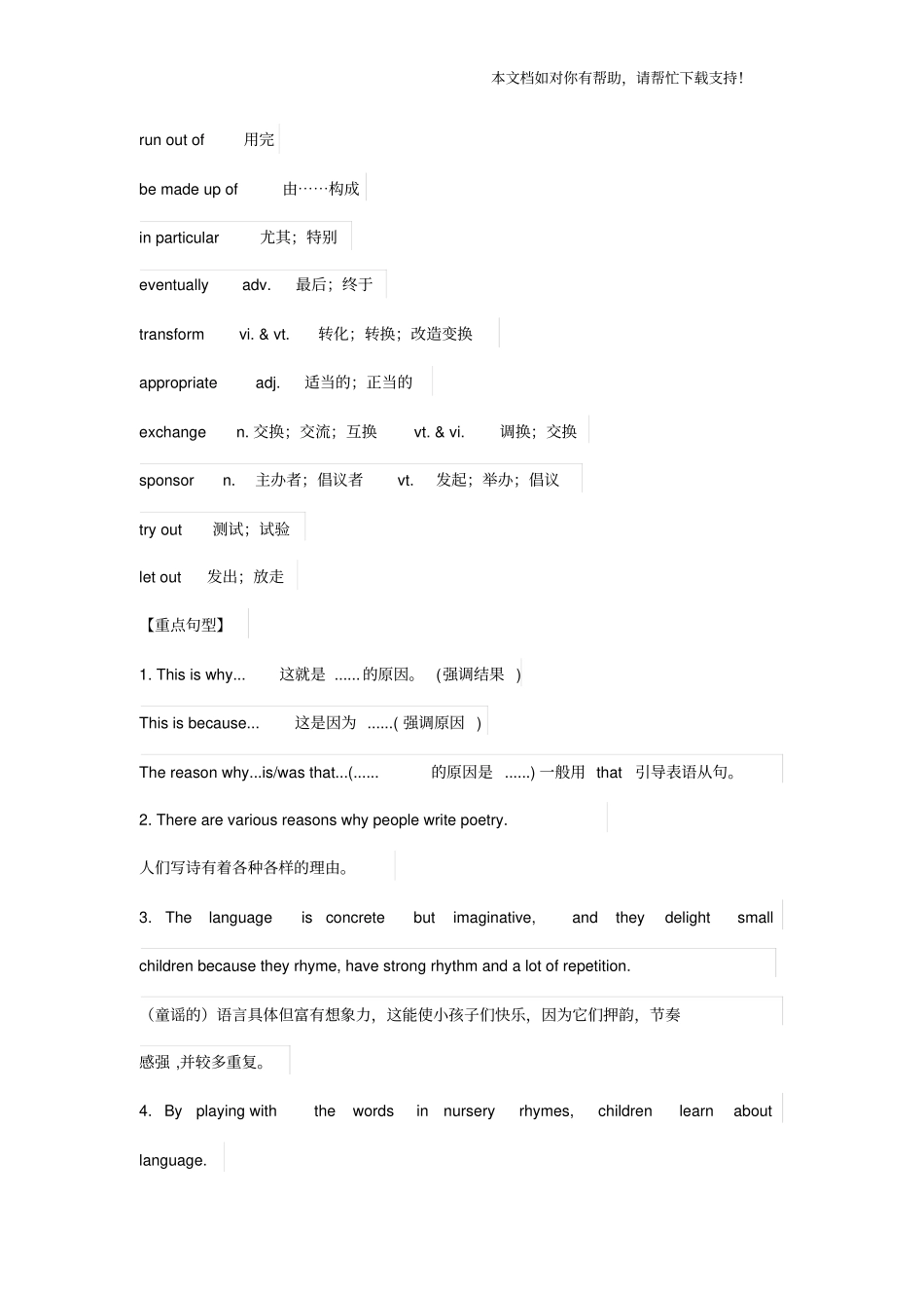 人教版高中英语选修6重点词汇短语句型语法大全_第3页