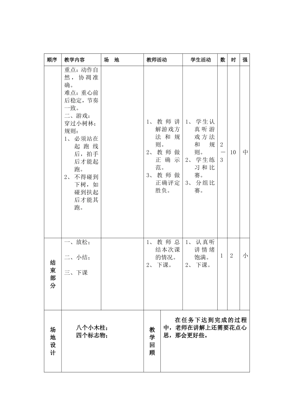 队形队列学习教案_第2页