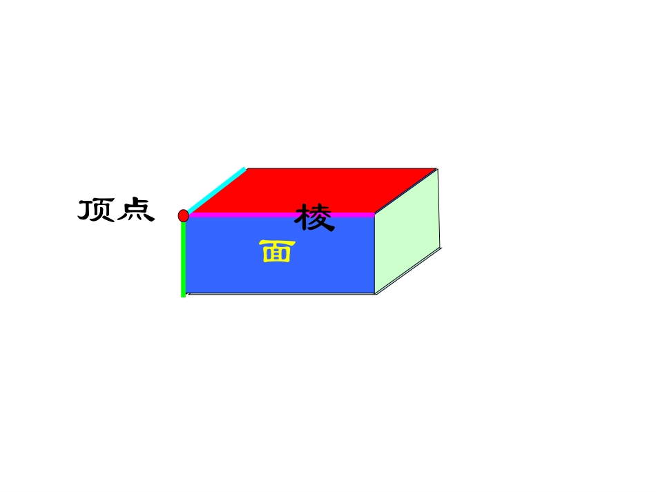 长方体的认识 (3)_第3页