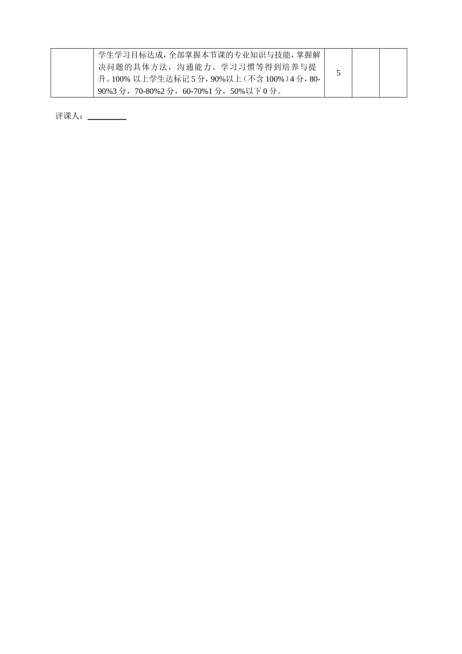 镇江市“好课堂”教学评比评价表（听课小组用表）_第2页
