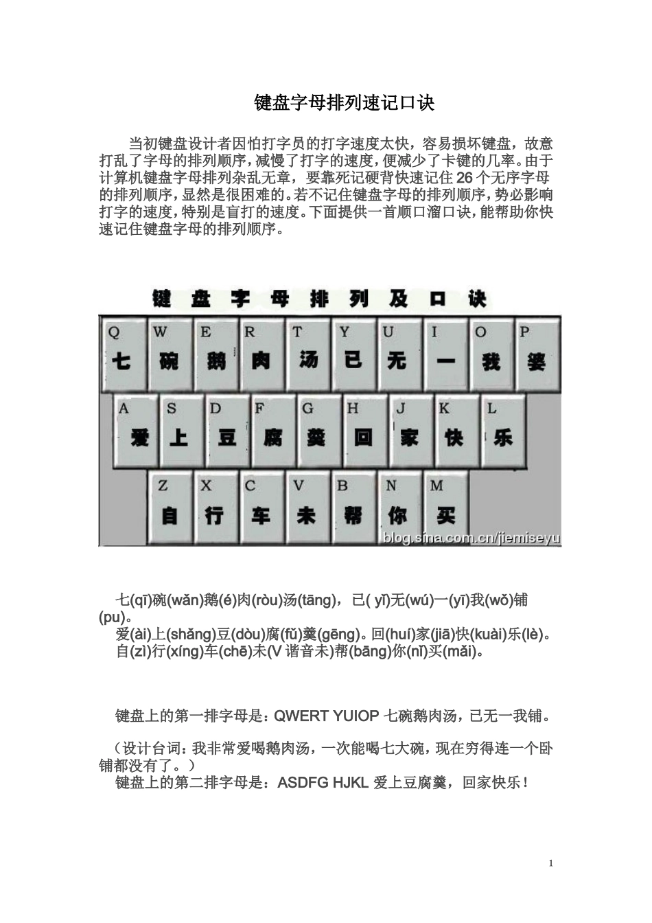 键盘字母排列速记口诀_第1页