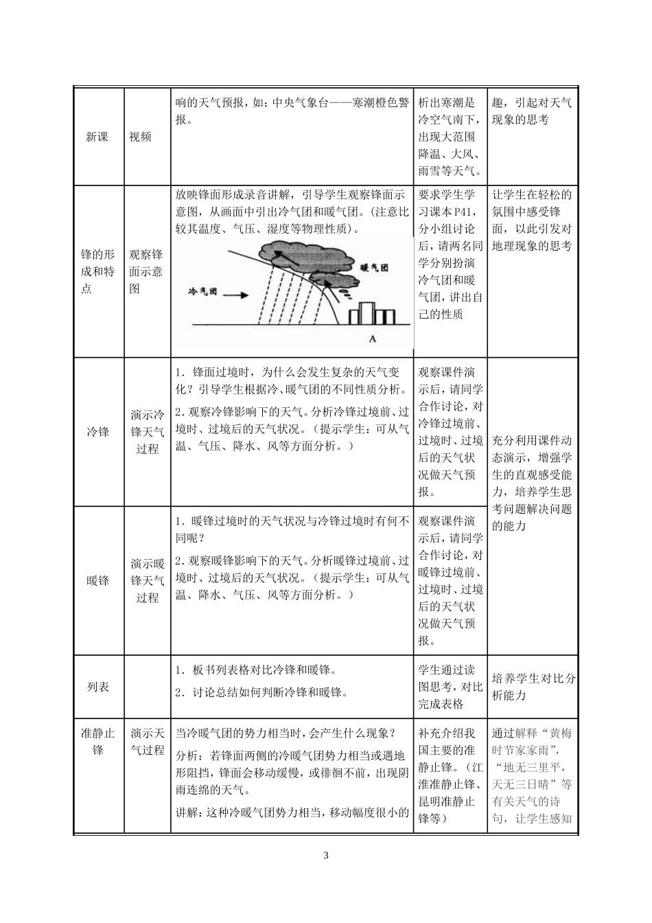 锋面系统教学设计案例_第3页