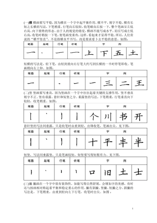 钢笔字笔画入门