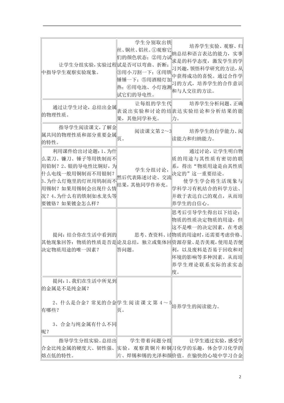 金属材料教案人教版九年级下_第2页