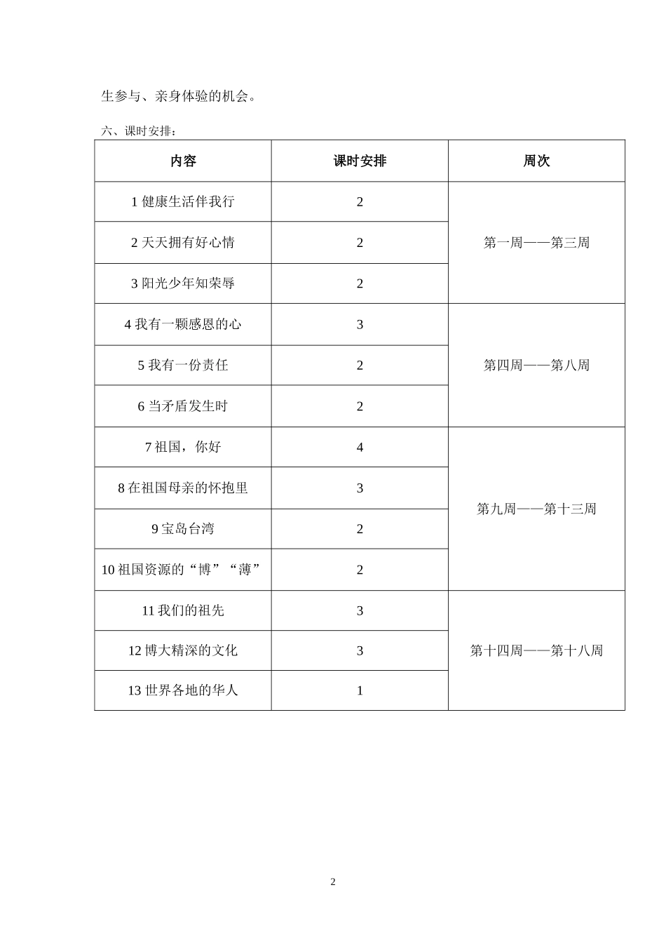 鄂教版五年级品德与社会上册教学计划_第2页