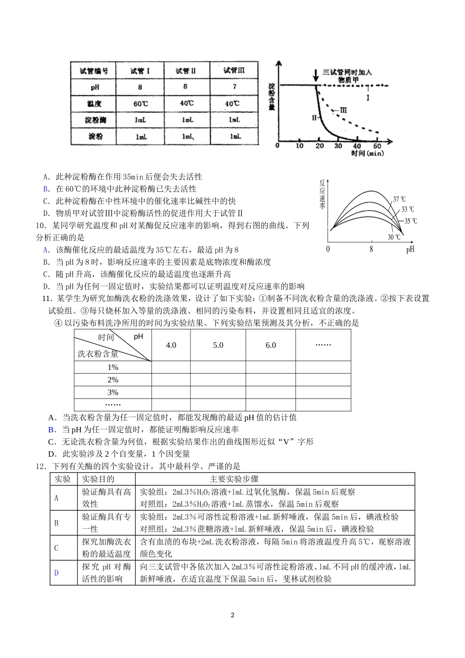 选修1六课题综合练习_第2页