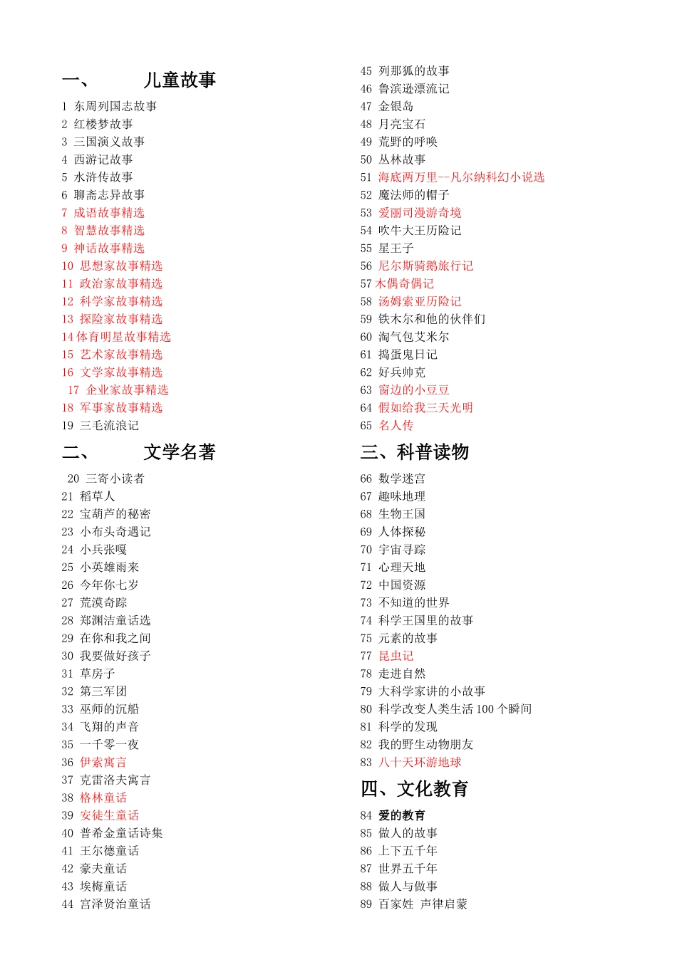 适合小学生阅读的书籍_第2页