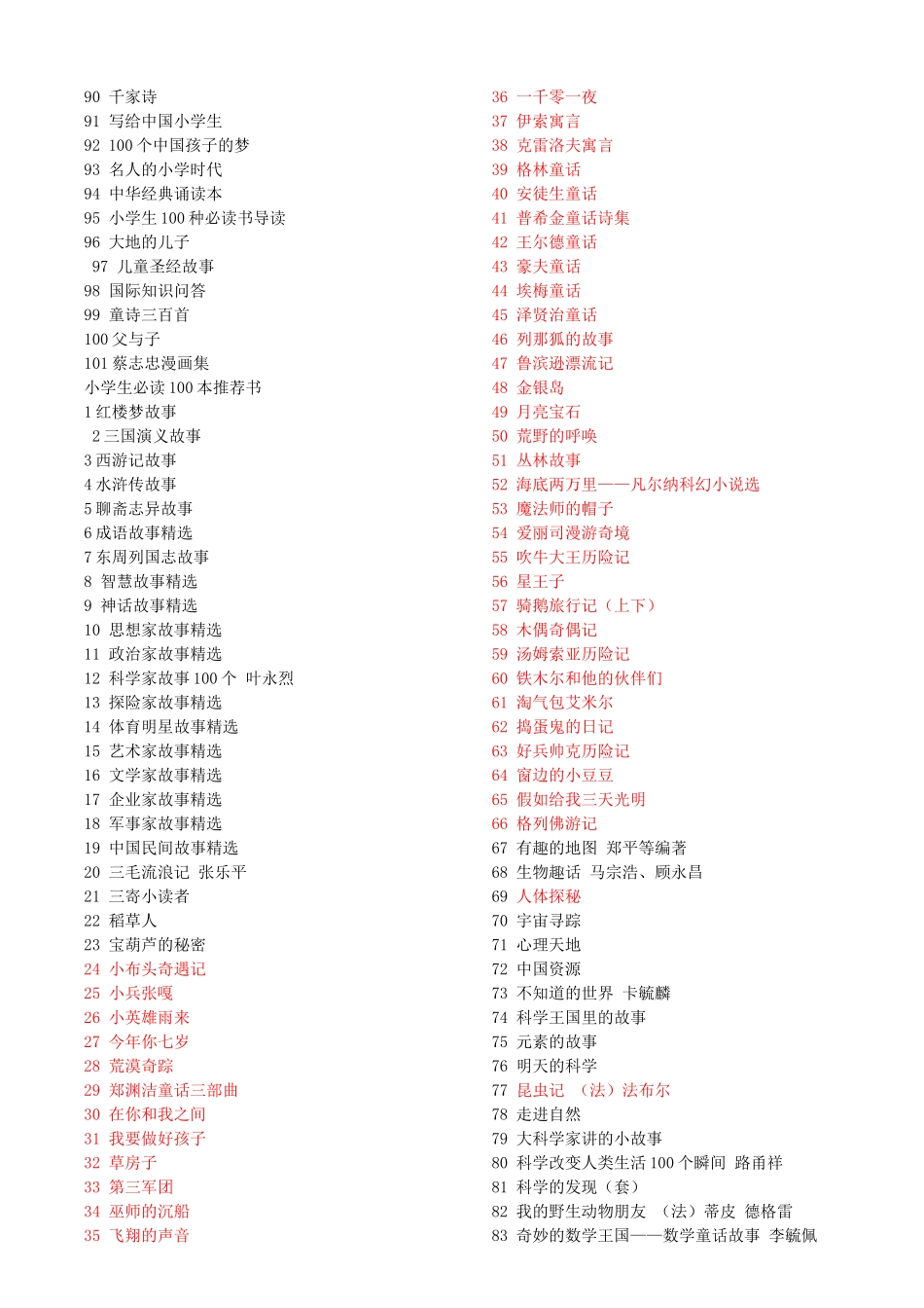 适合小学生阅读的书籍_第3页