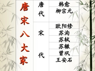 进学解 (2)