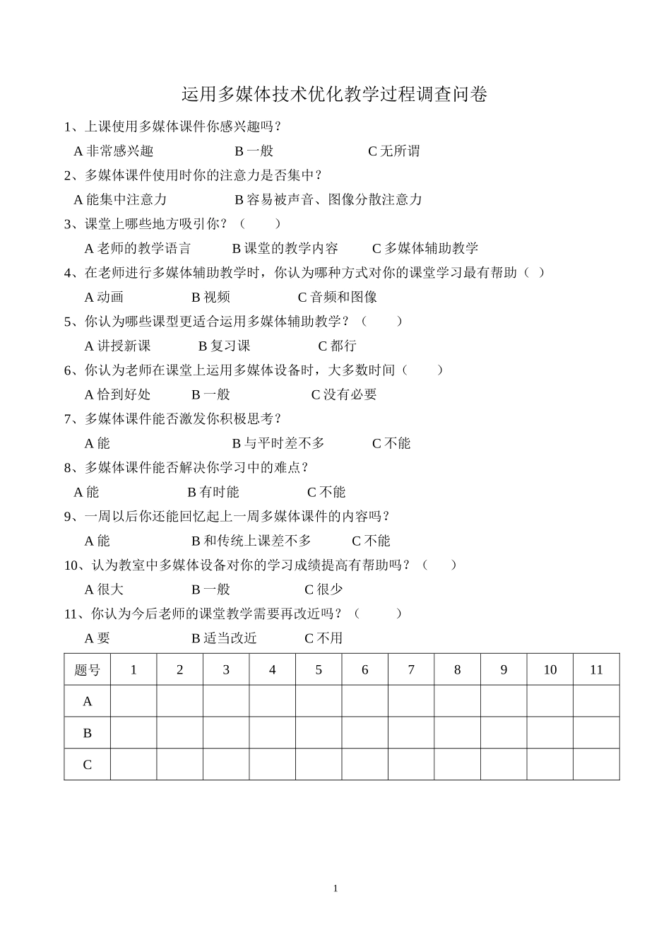 运用多媒体技术优化教学过程调查问卷_第1页