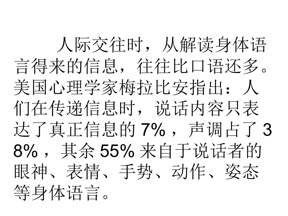身体语言的魅力第四讲_第2页
