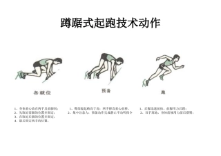 蹲踞式起跑技术动作