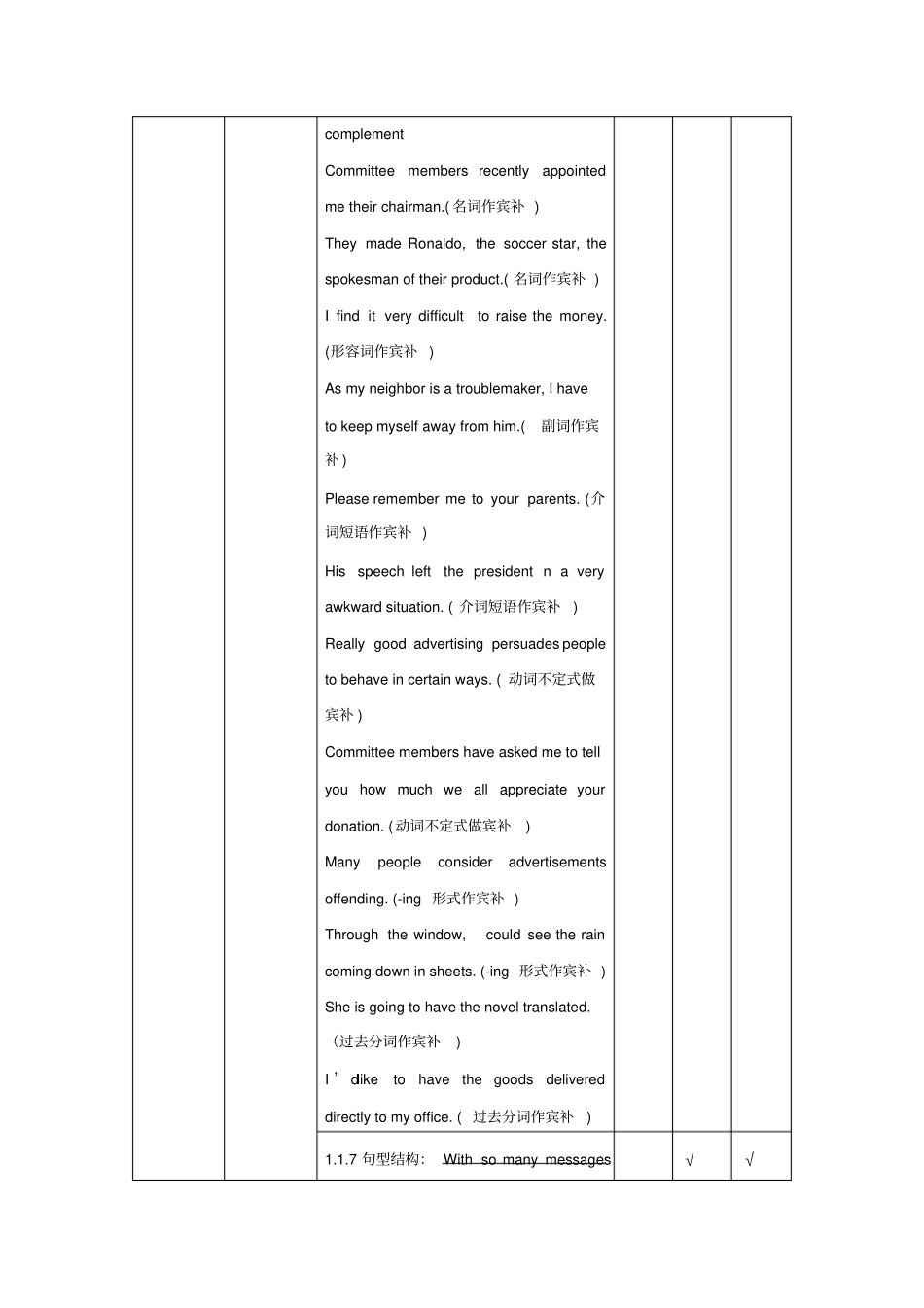 人教版高中英语选修九UnitFiveInsideadvertising_第3页