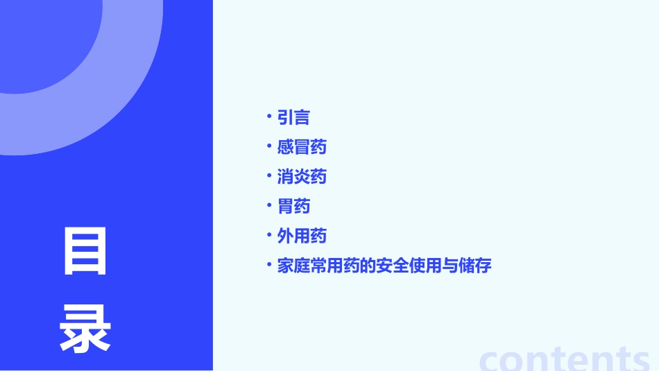 家庭常用药介绍课件_第2页