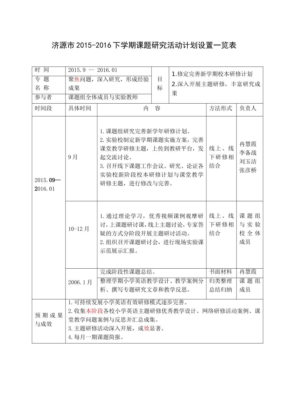 课题研究活动计划设置一览表_第1页