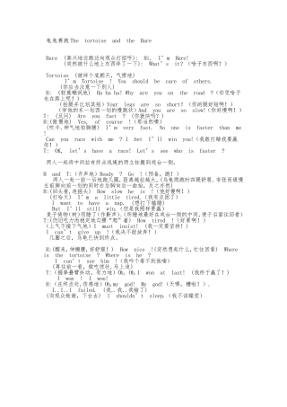 课本剧龟兔赛跑The tortoise and the Hare