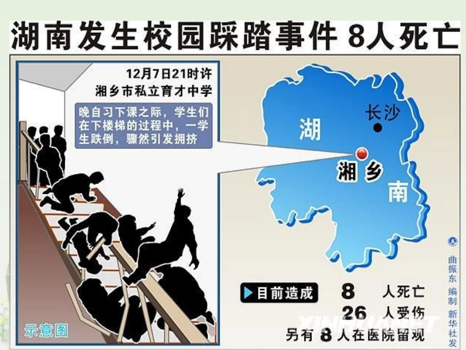 课间安全教育_第3页