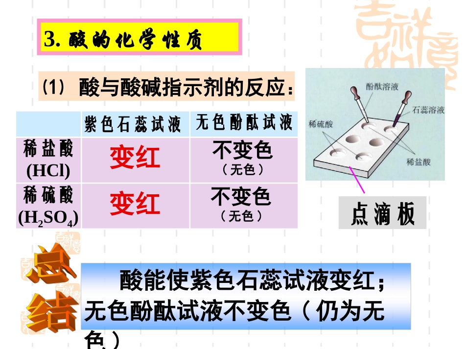课题1_常见的酸和碱_第3课时_酸的化学性质0_第2页
