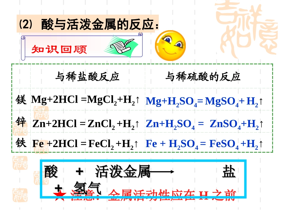 课题1_常见的酸和碱_第3课时_酸的化学性质0_第3页
