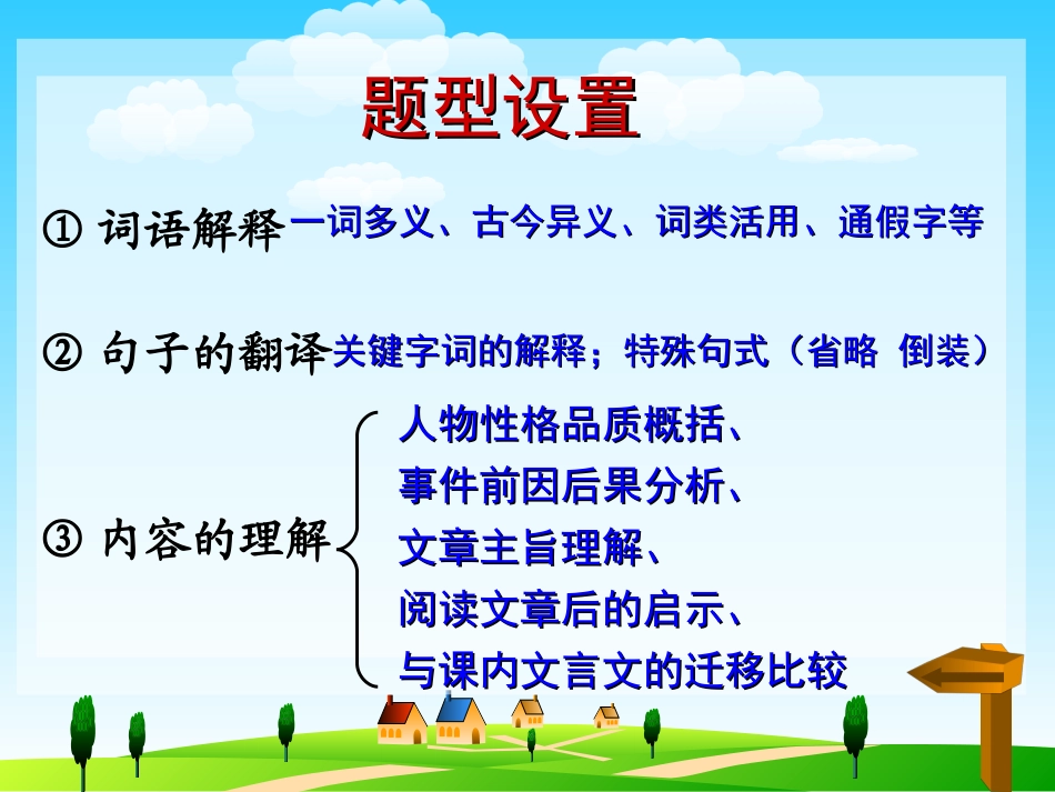 课外文言文阅读指导_第2页