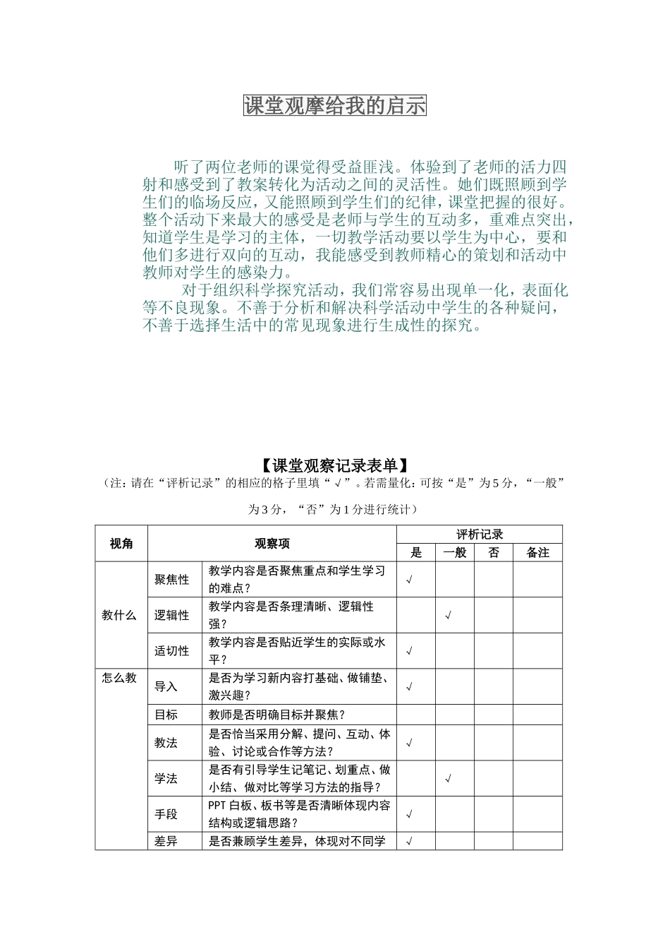 课堂观摩给我的启示和记录表单_第1页