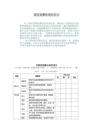 课堂观摩给我的启示和记录表单