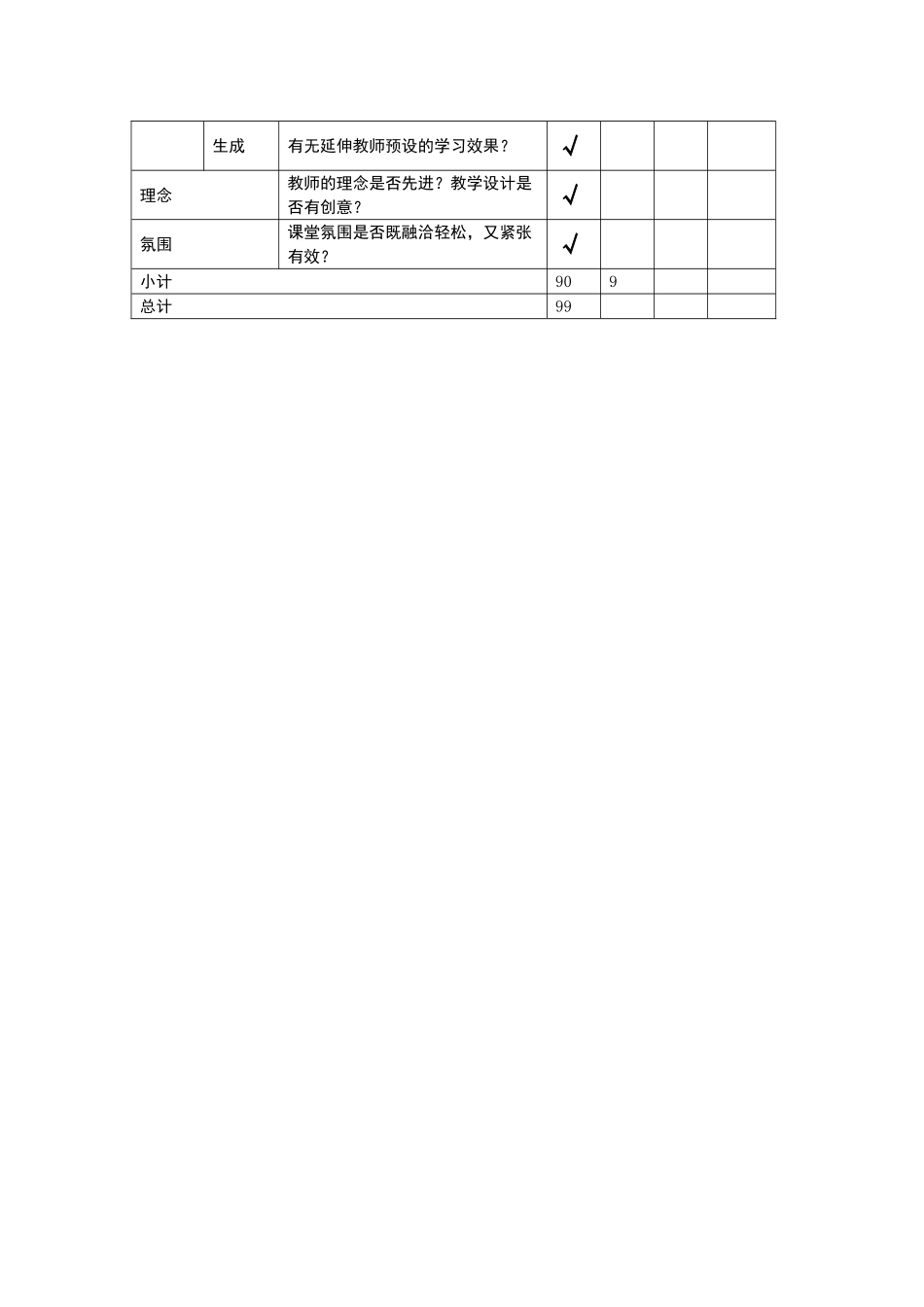 课堂观察记录表单 (4)_第2页
