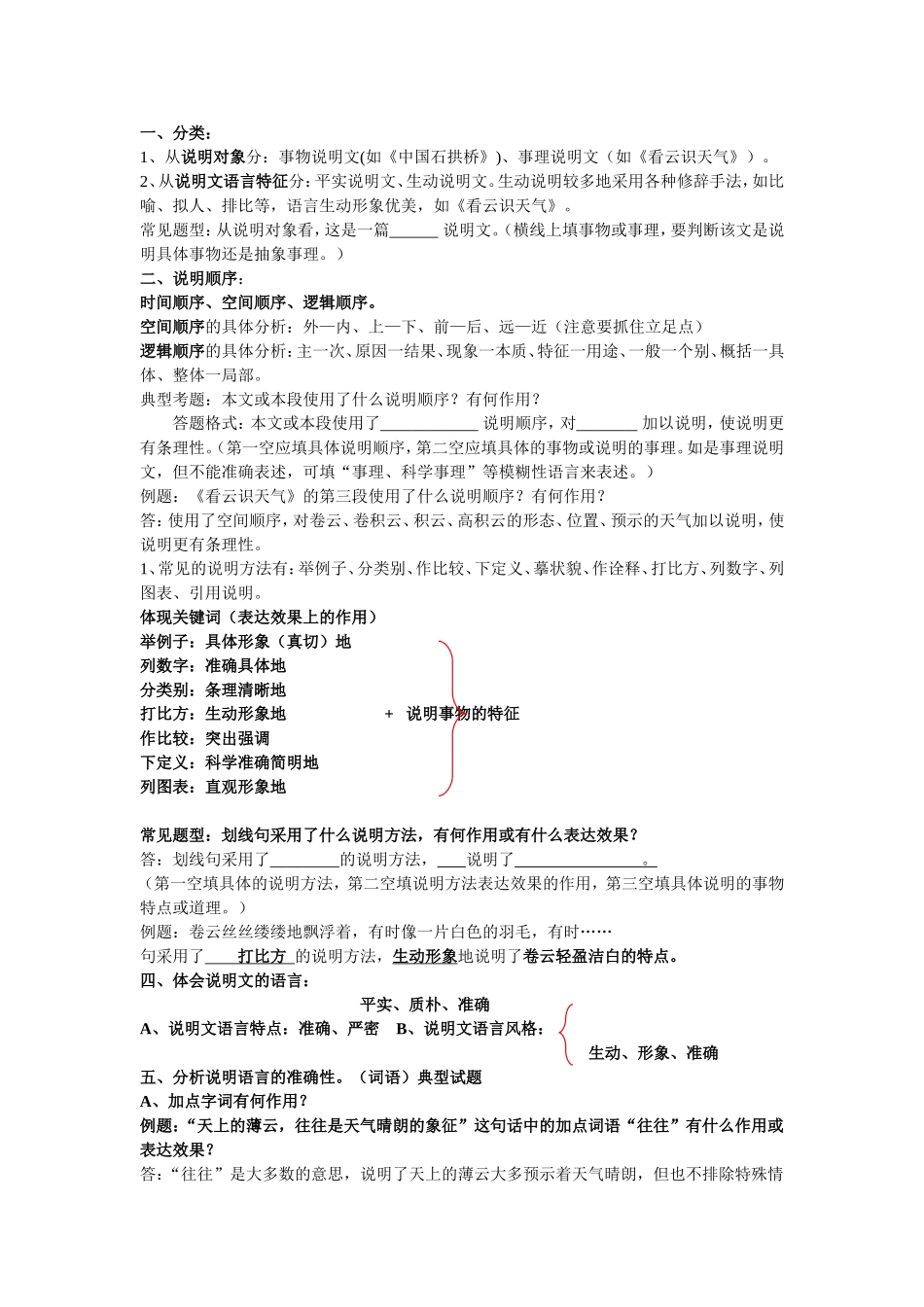 说明文知识点_第1页