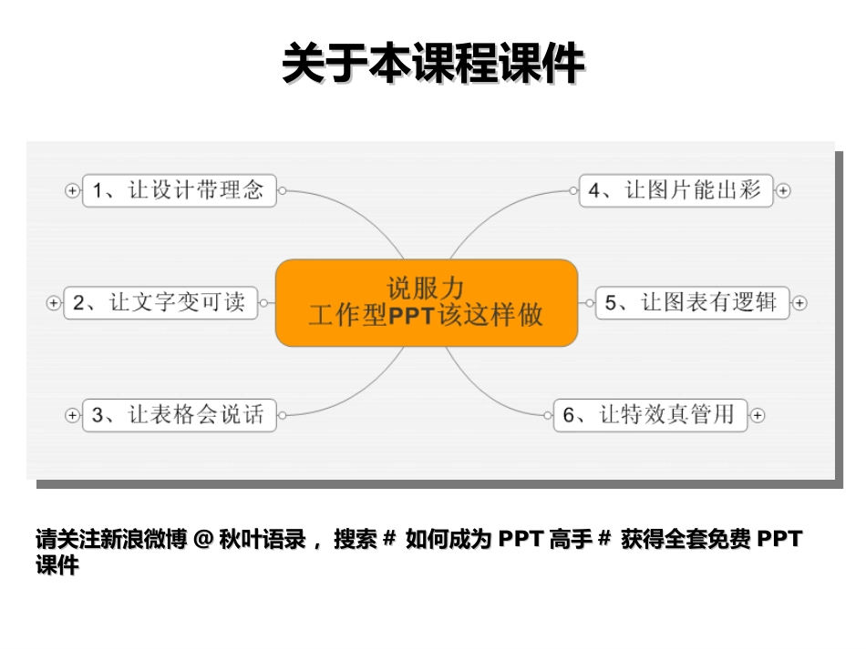 说服力工作型PPT该这样做文字篇_第2页