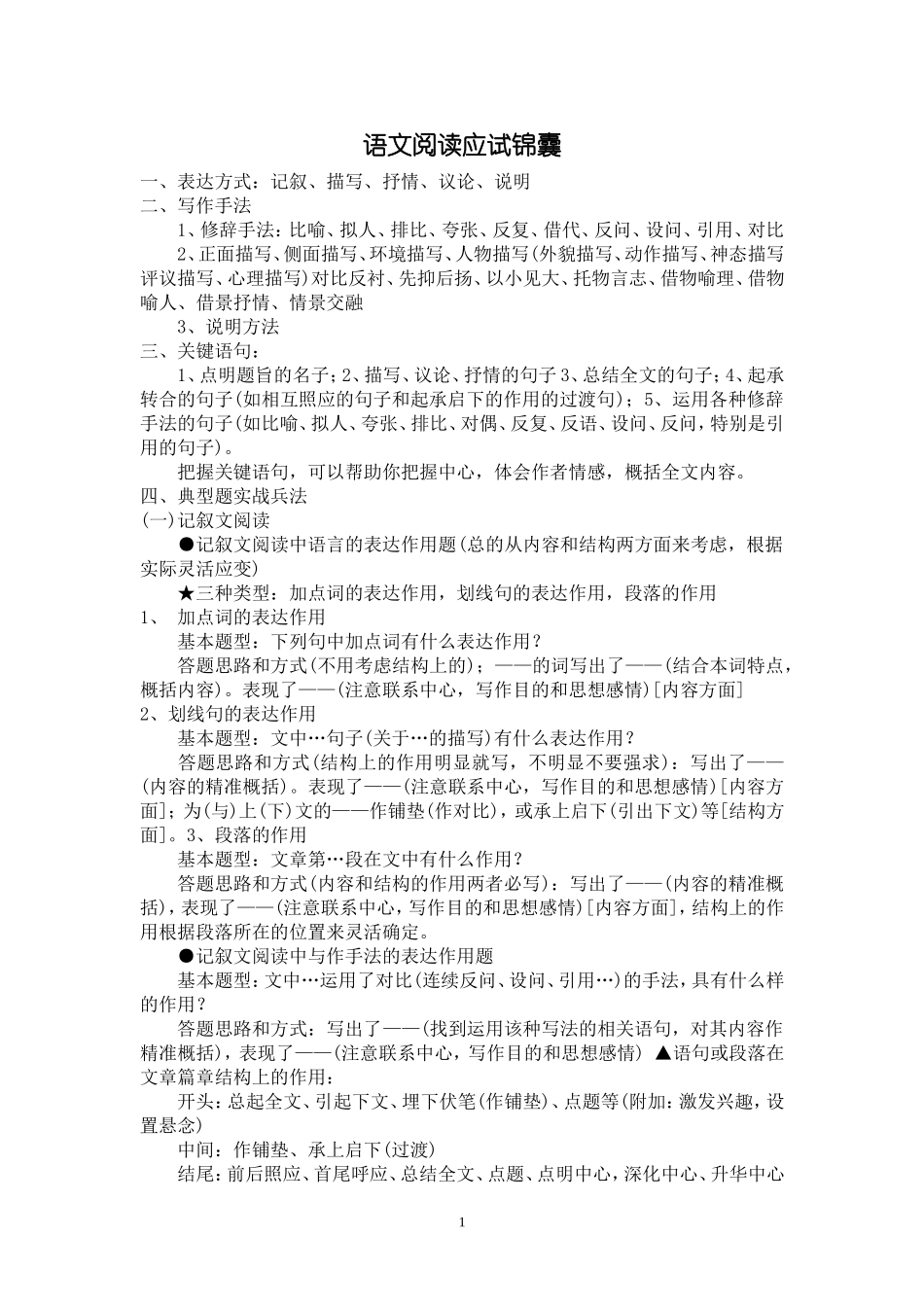 语文阅读应试锦囊_第1页